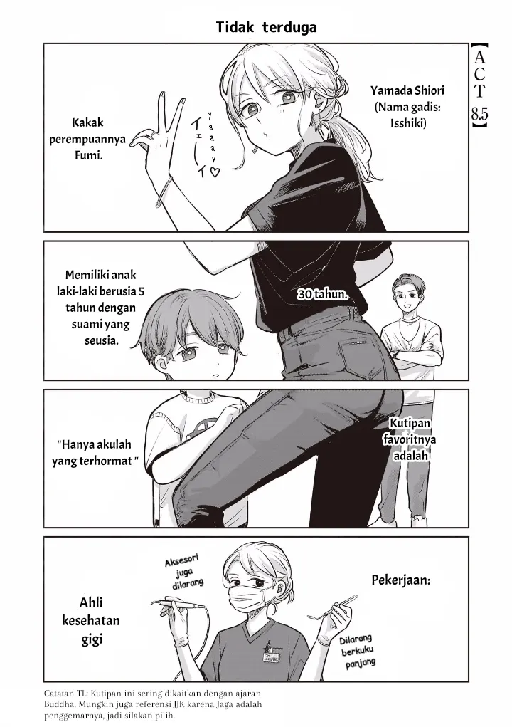 Gambar